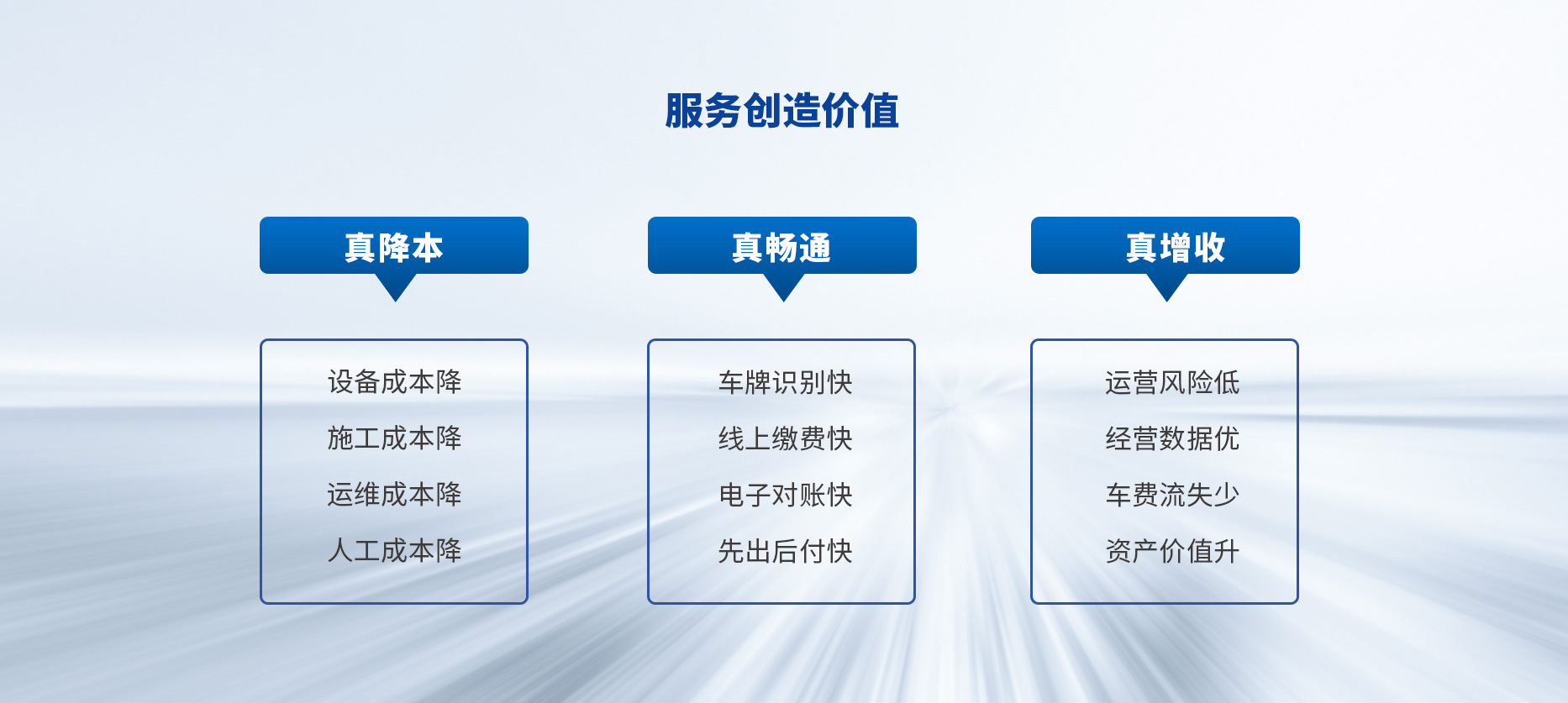 智慧停車(chē)場(chǎng)收費系統、智能停車(chē)場(chǎng)管理系統、無(wú)人收費停車(chē)場(chǎng)服務(wù)